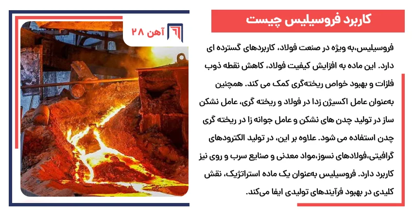 کاربرد فروسیلیس چیست