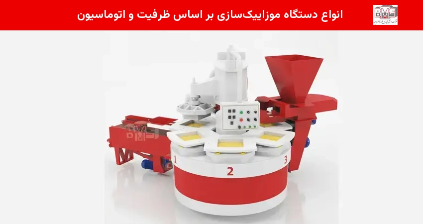 انواع دستگاه موزاییکسازی بر اساس ظرفیت و اتوماسیون
