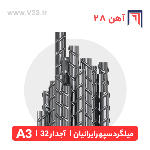 sepehr_iranian_steel_8-rib_a3_rebar